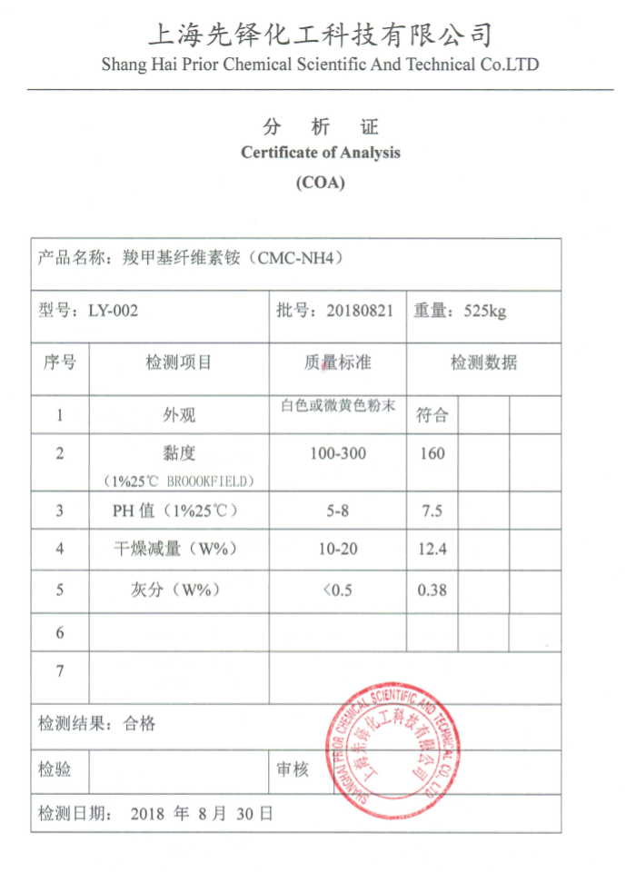 羧甲基纤维素铵